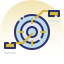 Project Analysis